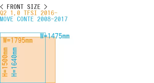 #Q2 1.0 TFSI 2016- + MOVE CONTE 2008-2017